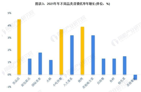 大嘴巴小吃