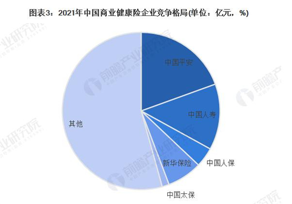 保险超市加盟