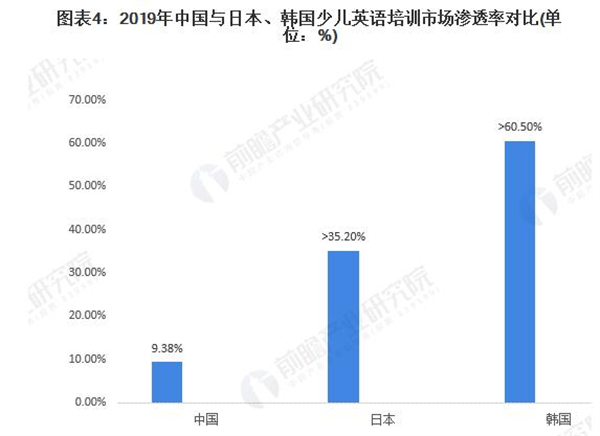 剑桥少儿英语加盟费