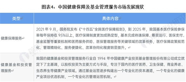 保险超市加盟