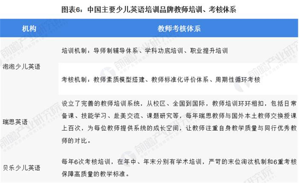 剑桥少儿英语