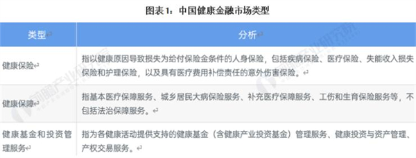 保险超市加盟