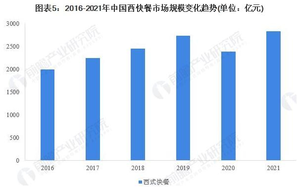 永吉一小碗肉加盟
