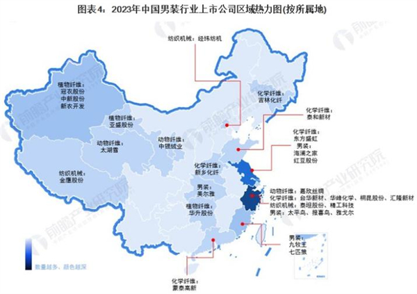 km男装加盟