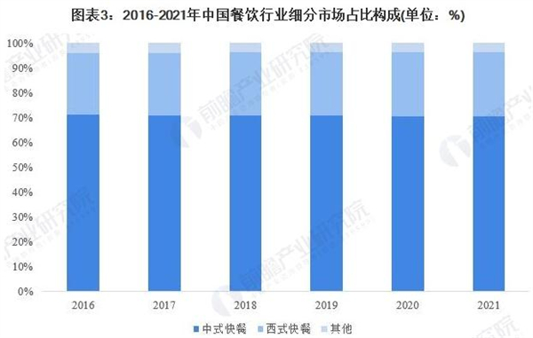 乐而美汉堡加盟费