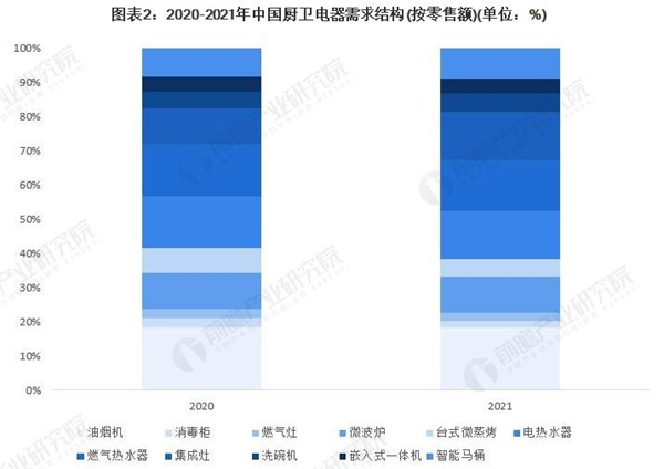 欧美净感应垃圾桶加盟