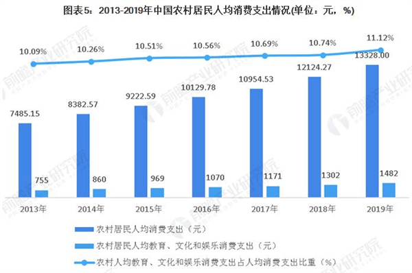 中福会托儿所加盟