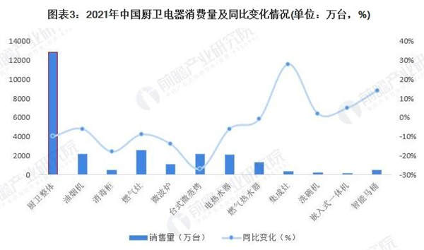 欧美净感应垃圾桶加盟