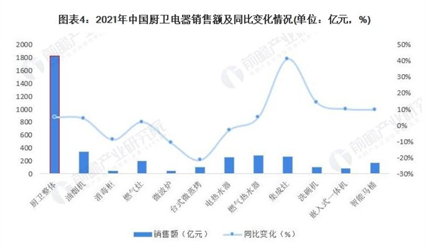 欧美净感应垃圾桶加盟