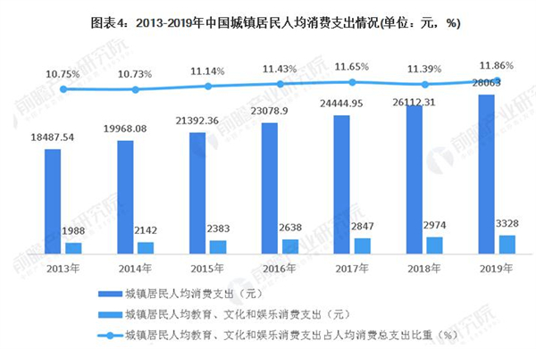 中福会托儿所加盟
