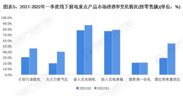 欧美净感应垃圾桶加盟