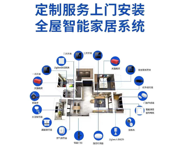 未来密码智能家居加盟