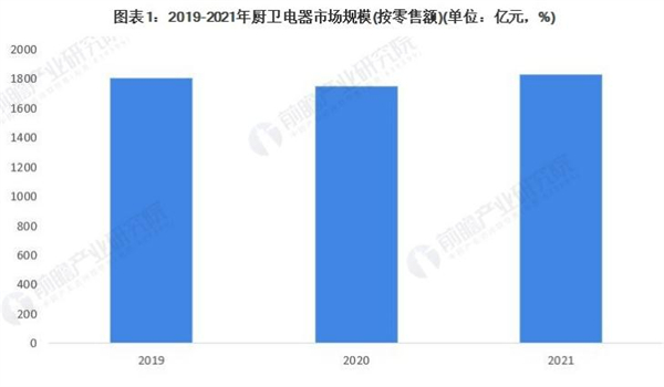 欧美净感应垃圾桶加盟
