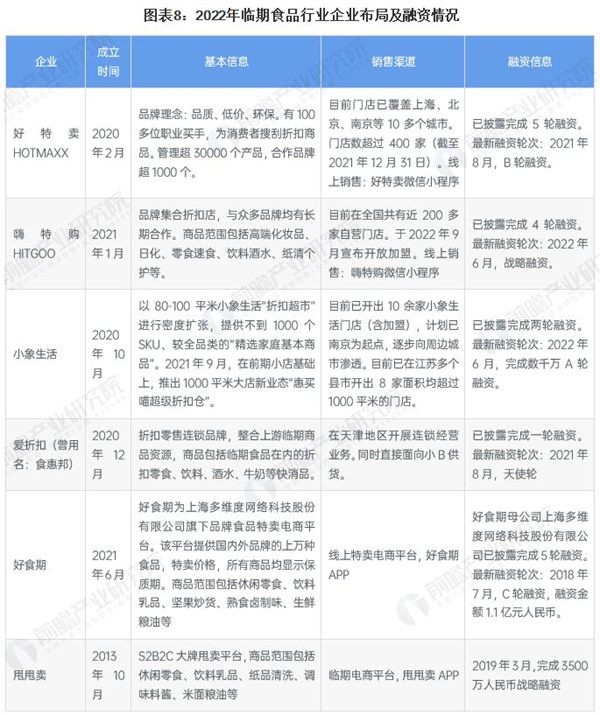 京客隆超市加盟费