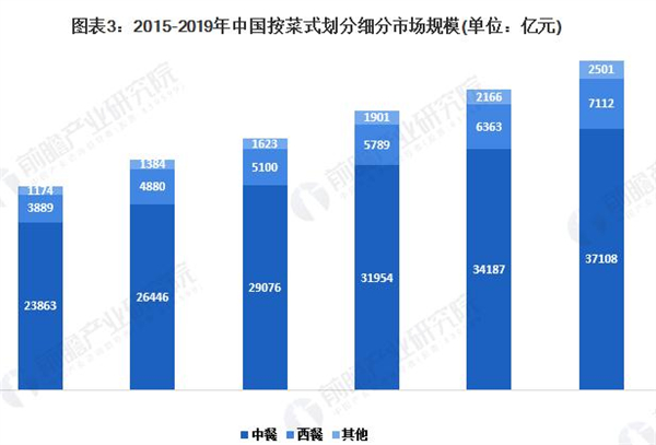 姚稷大铁锅加盟费