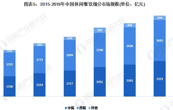 姚稷大铁锅加盟费