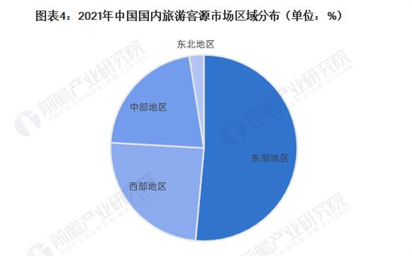即程旅游加盟