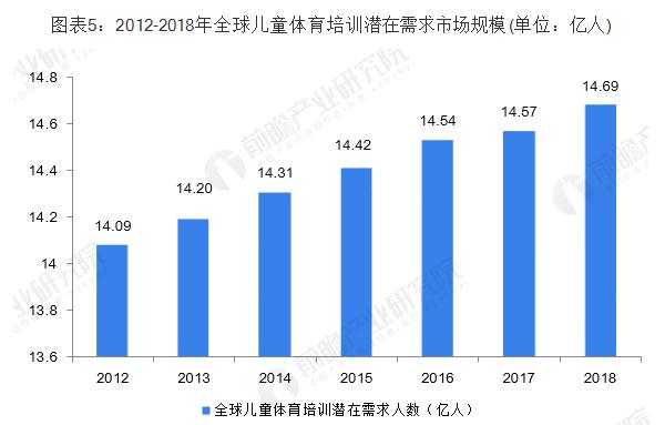 少儿体能运动馆加盟