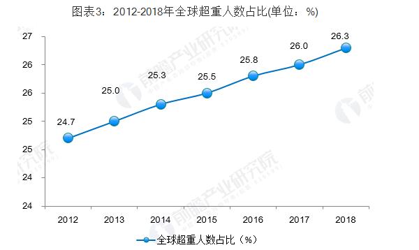 少儿体能运动馆加盟