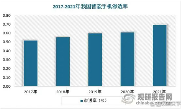 手机贴膜加盟费