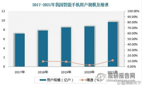 手机贴膜加盟