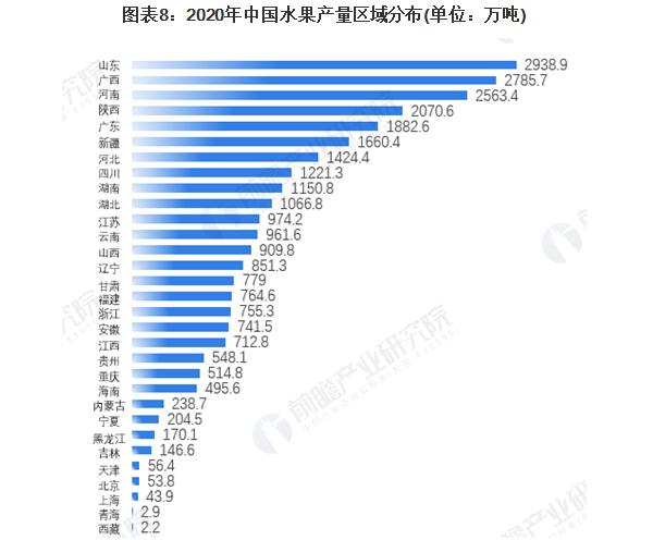 果果家加盟