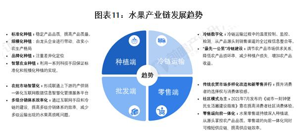 果果家加盟