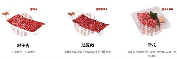 左庭右院鲜牛肉火锅店加盟