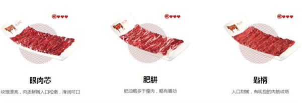 左庭右院鲜牛肉火锅店加盟