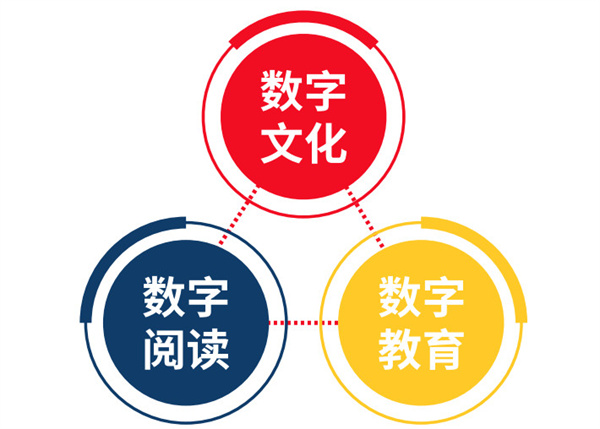 小新与小华加盟