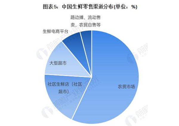 华联超市