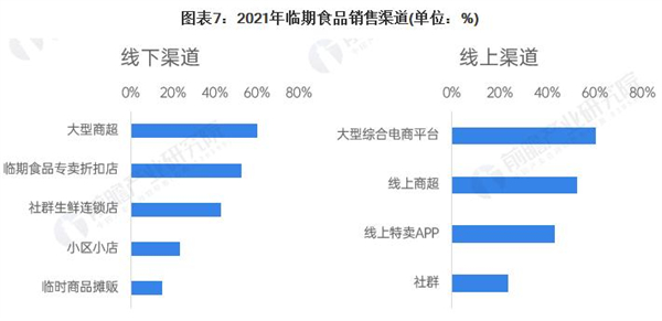 华联超市