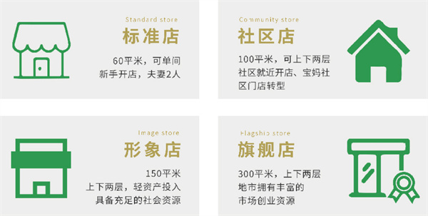 润植坊养发馆加盟