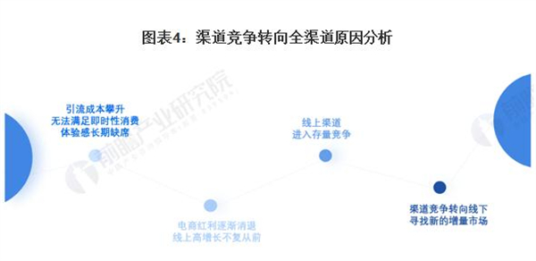 王否否零食加盟费