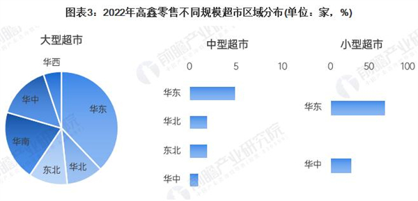 喜客多超市加盟