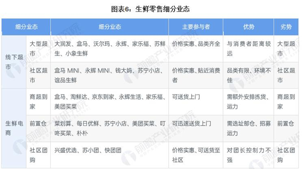 众益鑫超市加盟