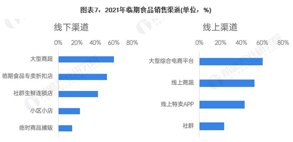 喜客多超市加盟费