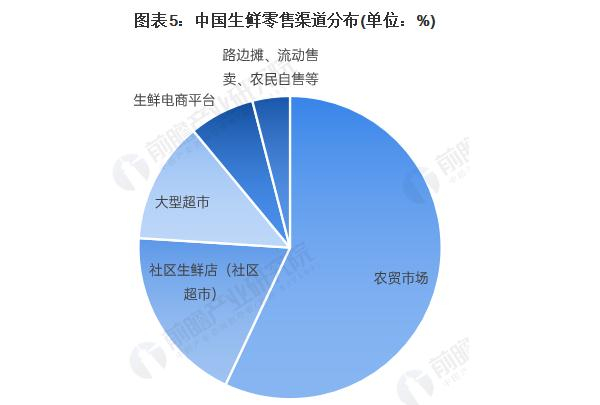 喜客多超市加盟