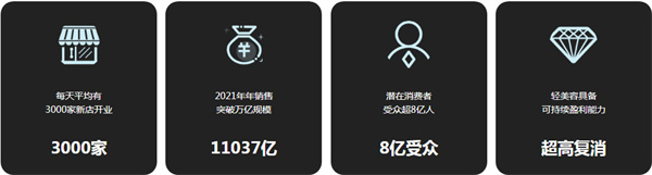 洁小白洗脸吧