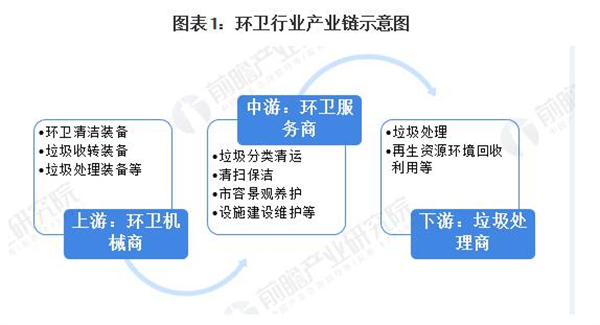 智能回收垃圾投放柜加盟费