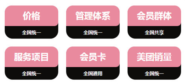 洁小白洗脸吧