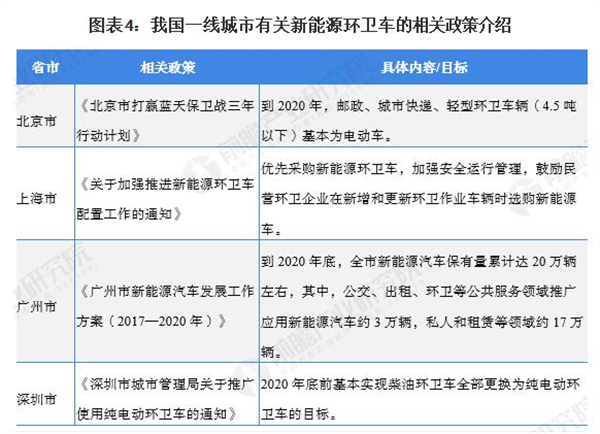 智能回收垃圾投放柜加盟费