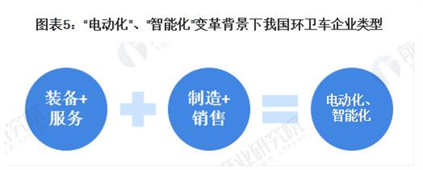 智能回收垃圾投放柜加盟