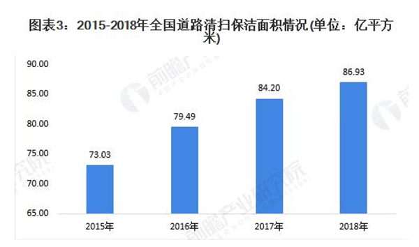 智能回收垃圾投放柜加盟费