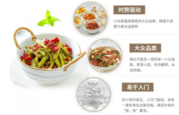 饭否小碗菜加盟