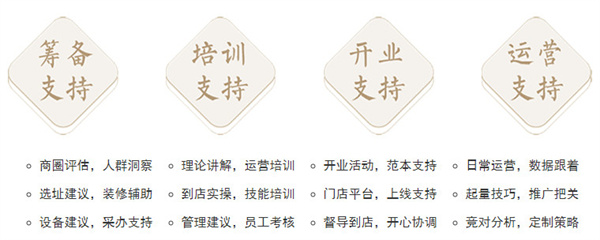 饭否小碗菜加盟