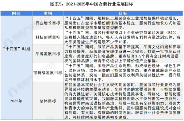 99元自助女装
