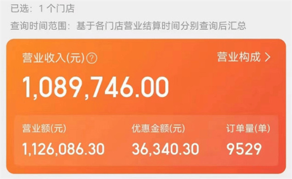 孙小鹿提拉米苏加盟