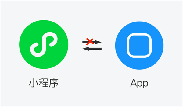 小程序加盟