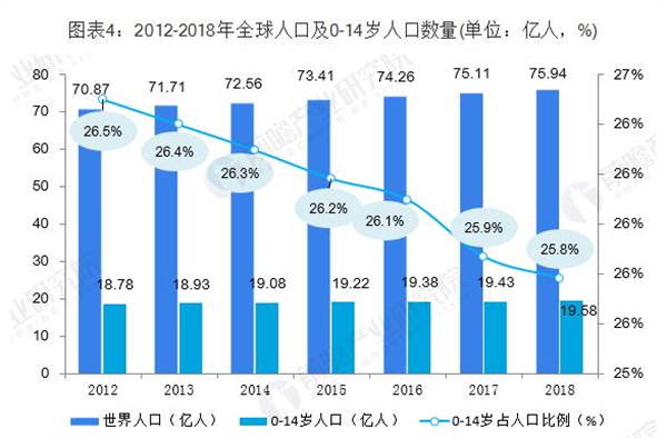 少儿体能馆加盟